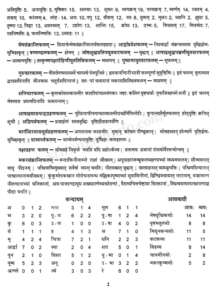 Panchangam